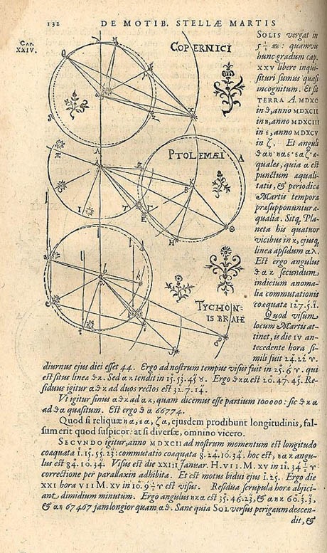 extrato de Astronomia Nova