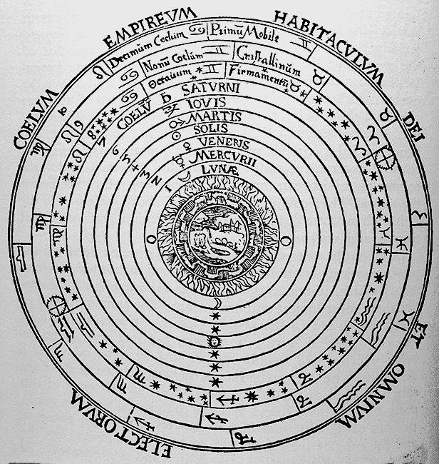 O universo segundo Aristóteles