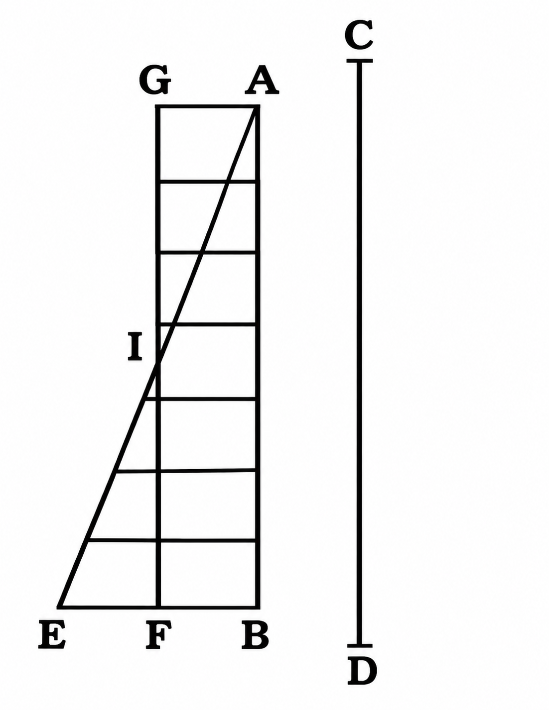 Diagrama de Galileu sobre corpo uniformemente acelerado.
