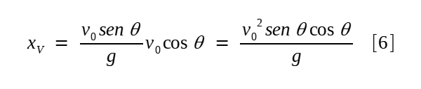 Dedução da abscissa do vértice