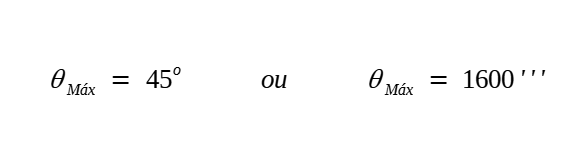 ângulo para o alcance máximo