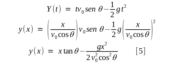 Dedução da equação da trajetória